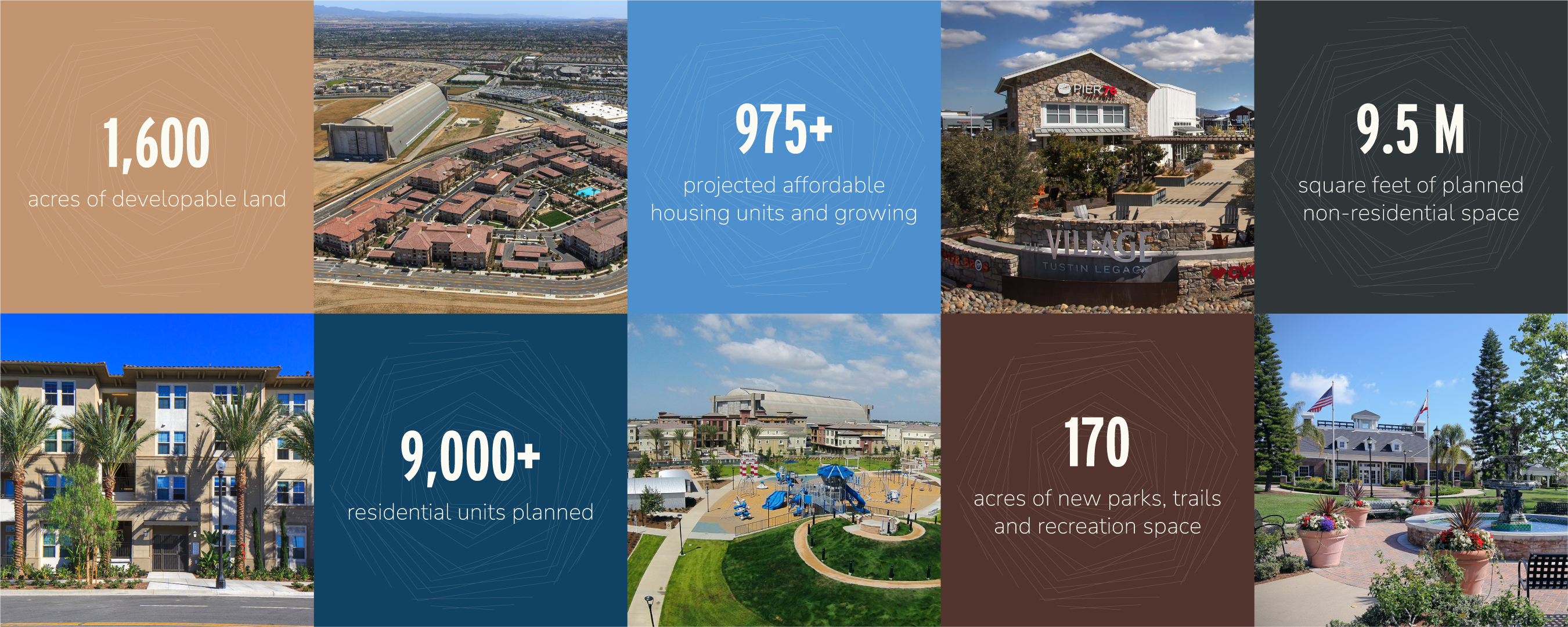 TUSN_byNumbers_info2d