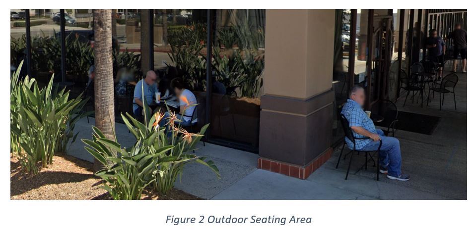 Outdoor Dining Fig 2